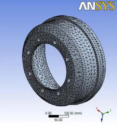 ansys2020中编译udf功能在哪